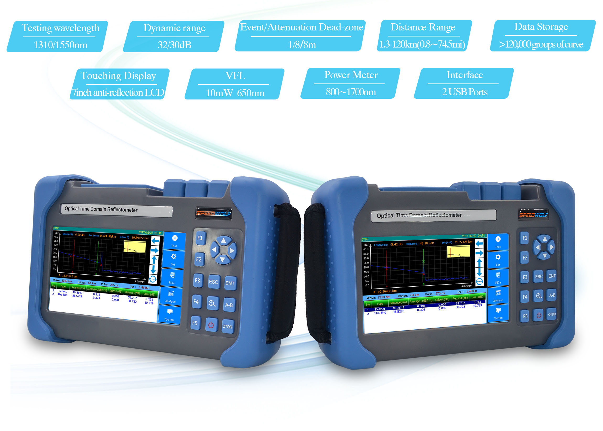 SP-OTDR32F-T4